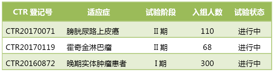 BJL平台(中国区)官网