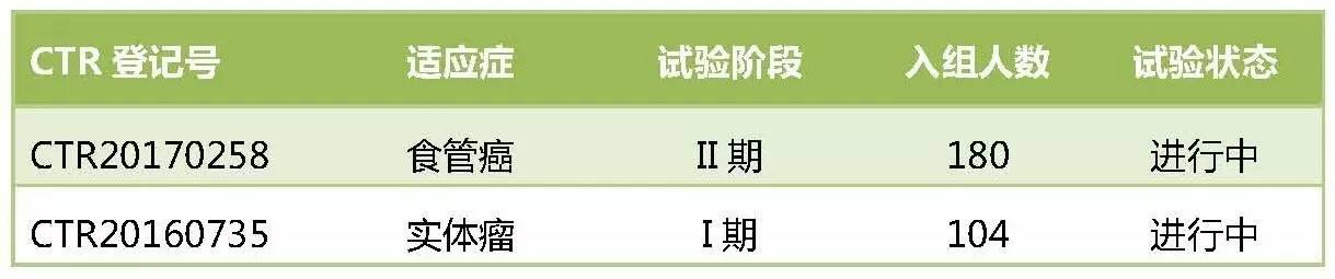 BJL平台(中国区)官网