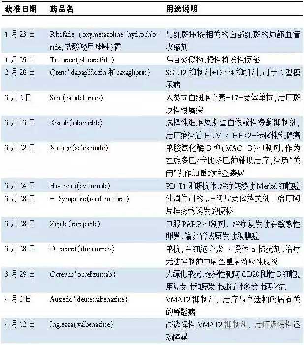 BJL平台(中国区)官网
