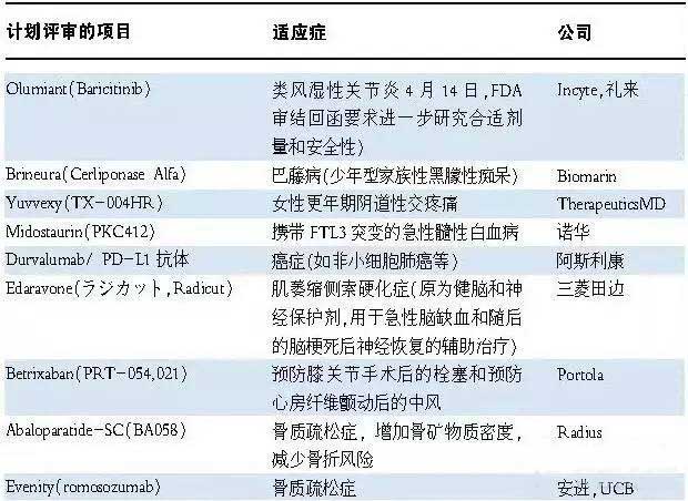 BJL平台(中国区)官网