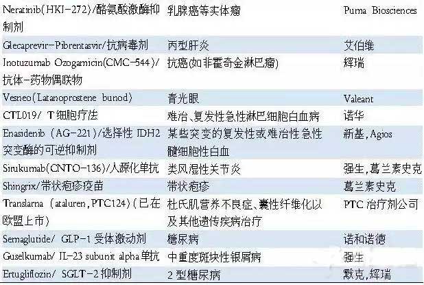 BJL平台(中国区)官网