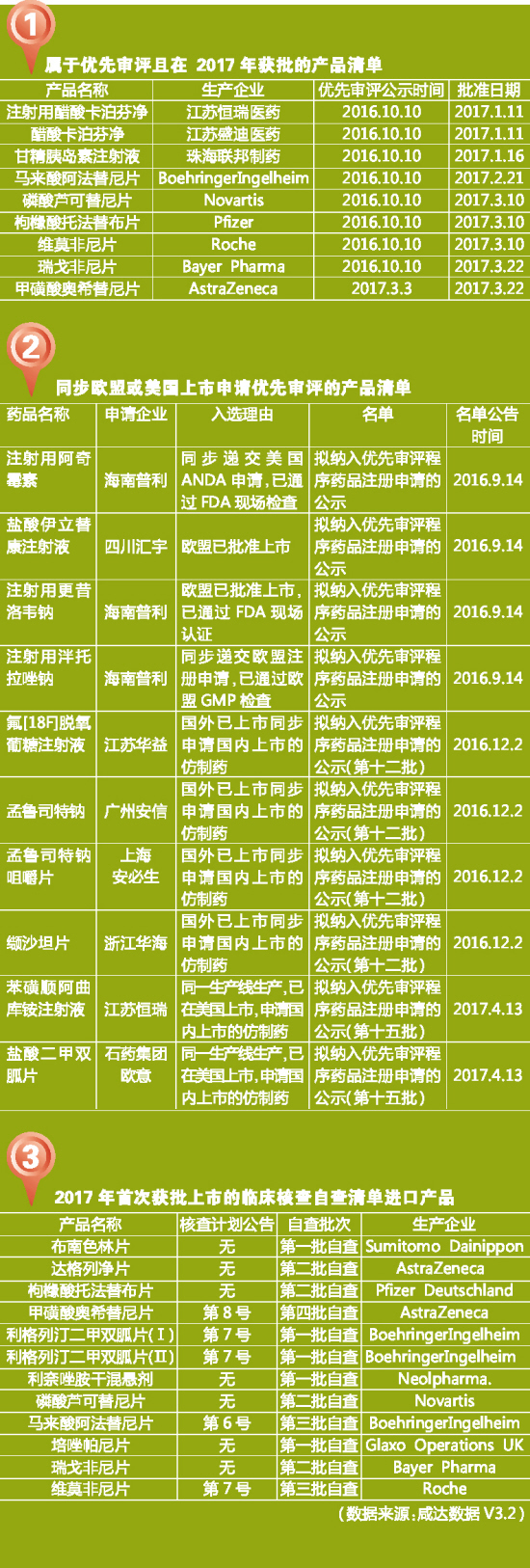 BJL平台(中国区)官网
