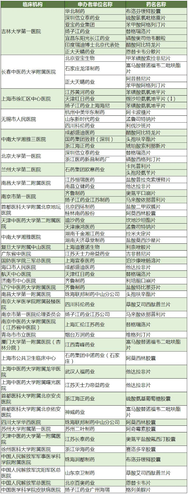 BJL平台(中国区)官网