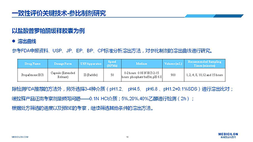 BJL平台 变换参比制剂 李国栋博士演讲PPT