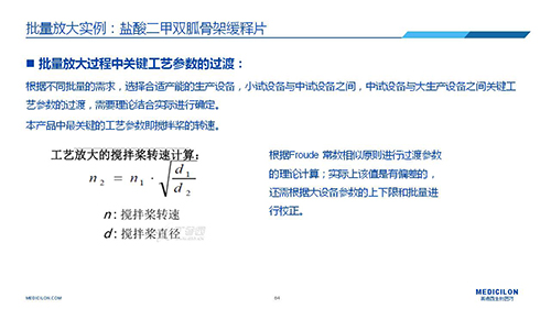 BJL平台 变换参比制剂 李国栋博士演讲PPT