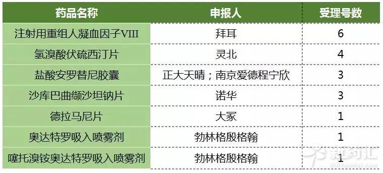BJL平台(中国区)官网