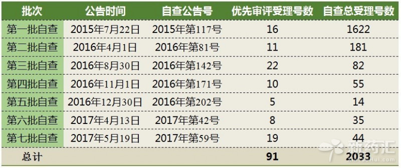 BJL平台(中国区)官网