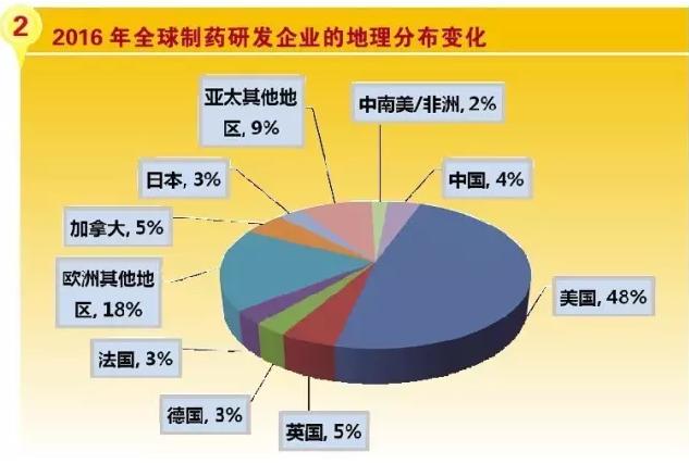 BJL平台(中国区)官网