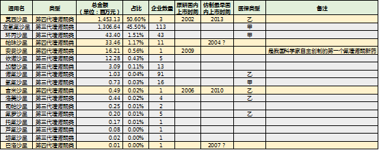 BJL平台(中国区)官网