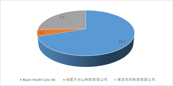 BJL平台(中国区)官网