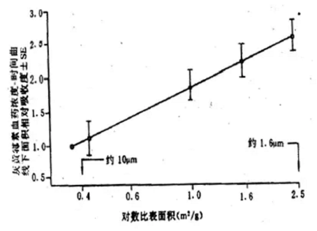 BJL平台(中国区)官网
