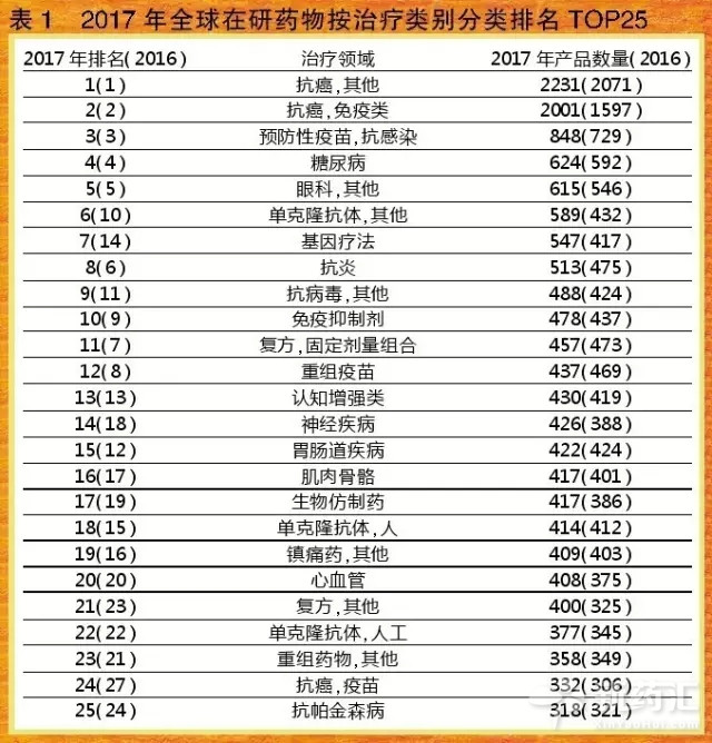 BJL平台(中国区)官网