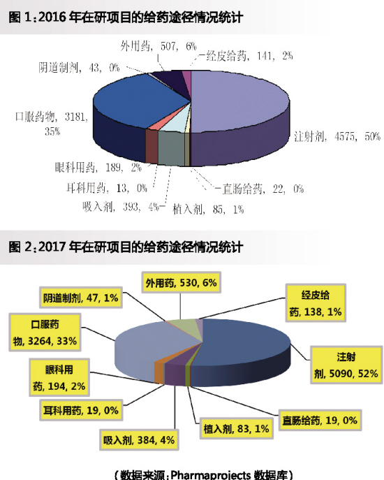 BJL平台(中国区)官网