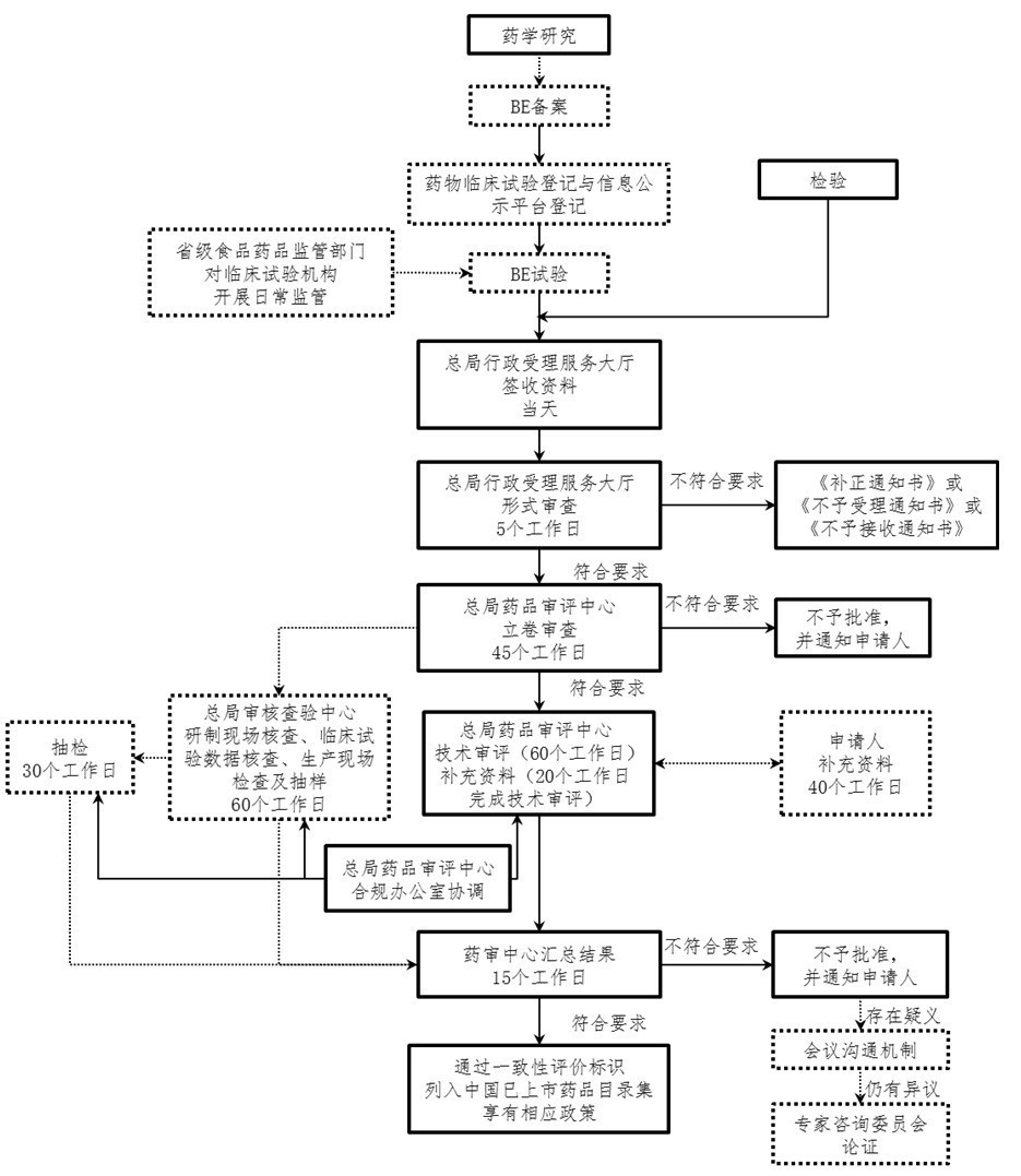 BJL平台(中国区)官网