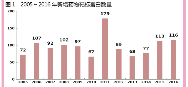 BJL平台(中国区)官网