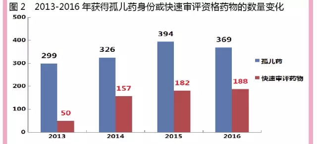 BJL平台(中国区)官网