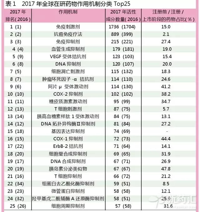 BJL平台(中国区)官网