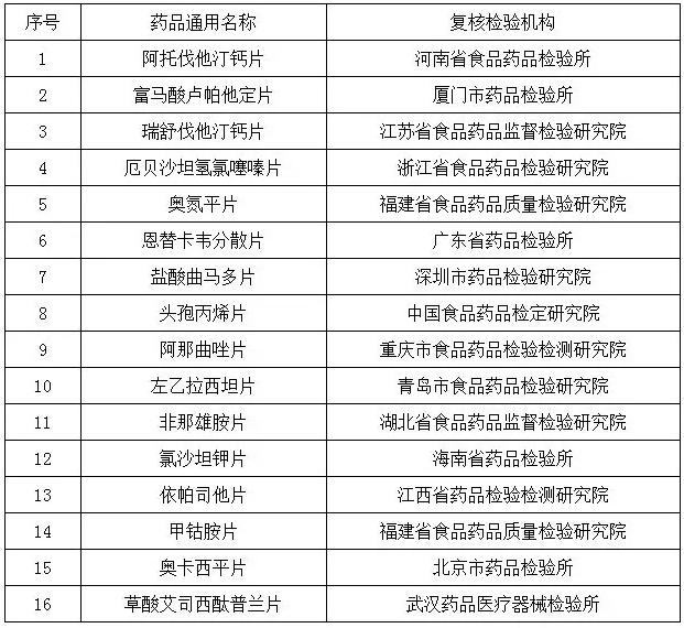 BJL平台(中国区)官网