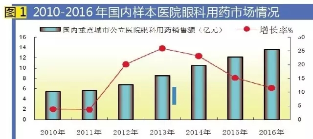 BJL平台(中国区)官网