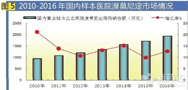 BJL平台(中国区)官网