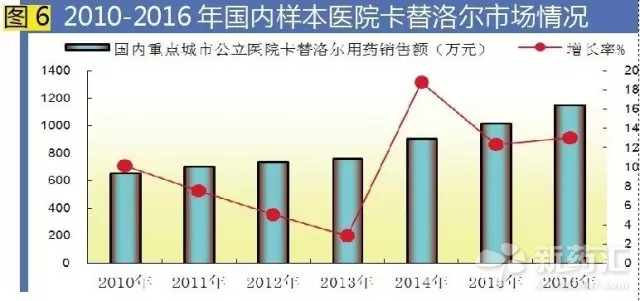 BJL平台(中国区)官网