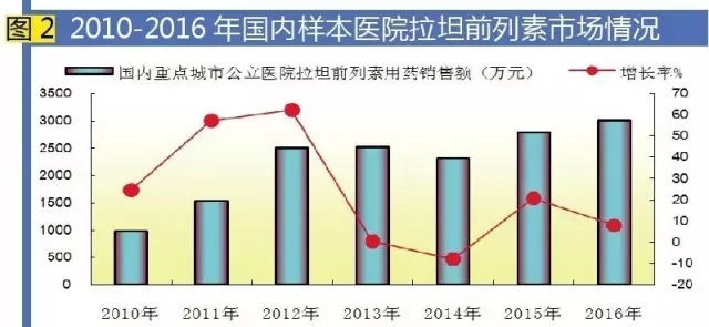 BJL平台(中国区)官网