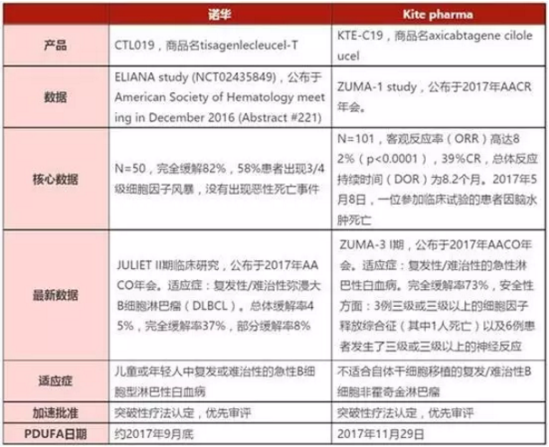 BJL平台(中国区)官网