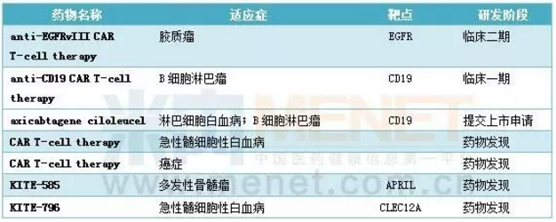BJL平台(中国区)官网