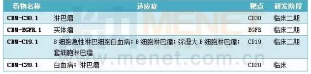 BJL平台(中国区)官网