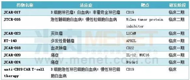 BJL平台(中国区)官网