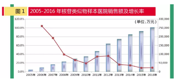 BJL平台(中国区)官网