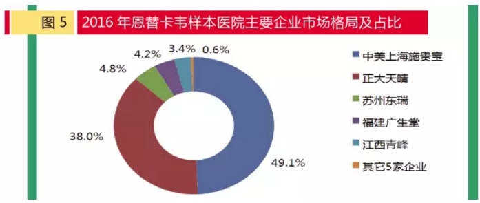 BJL平台(中国区)官网