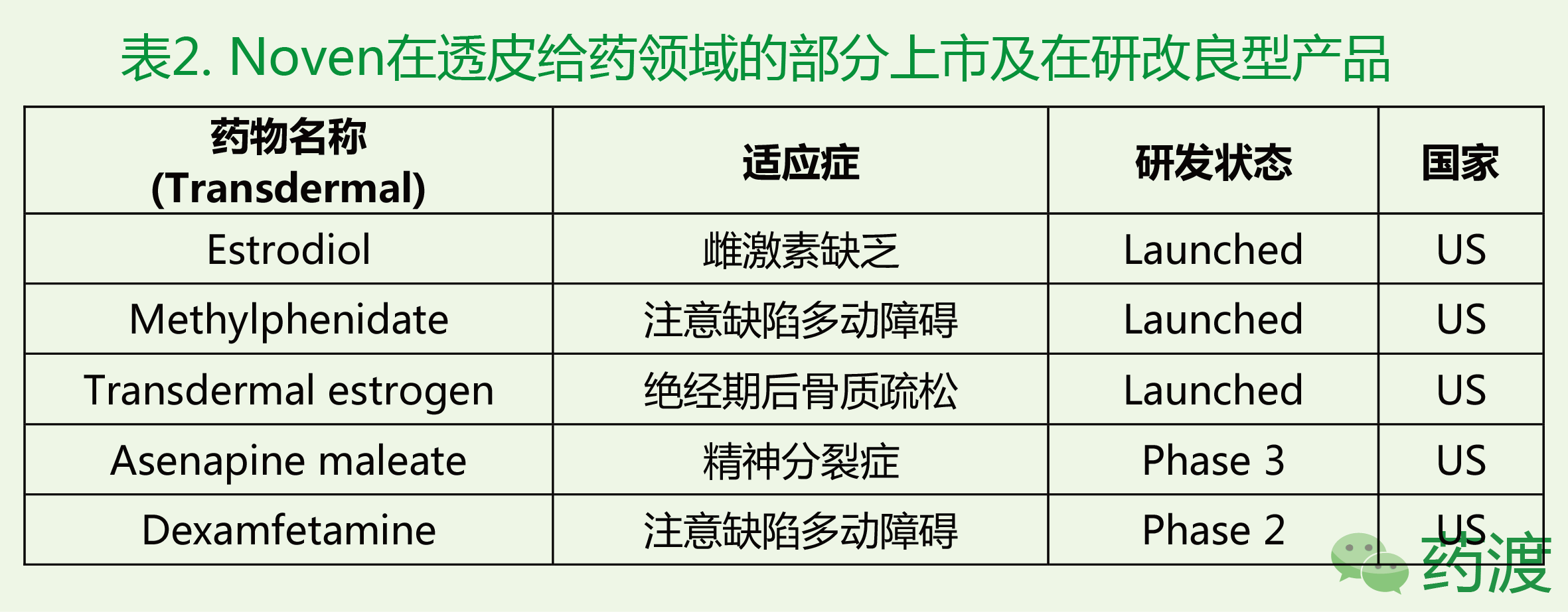 BJL平台(中国区)官网