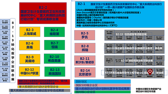 第二届“中国光谷”国际生物康健工业展览会BJL平台展台