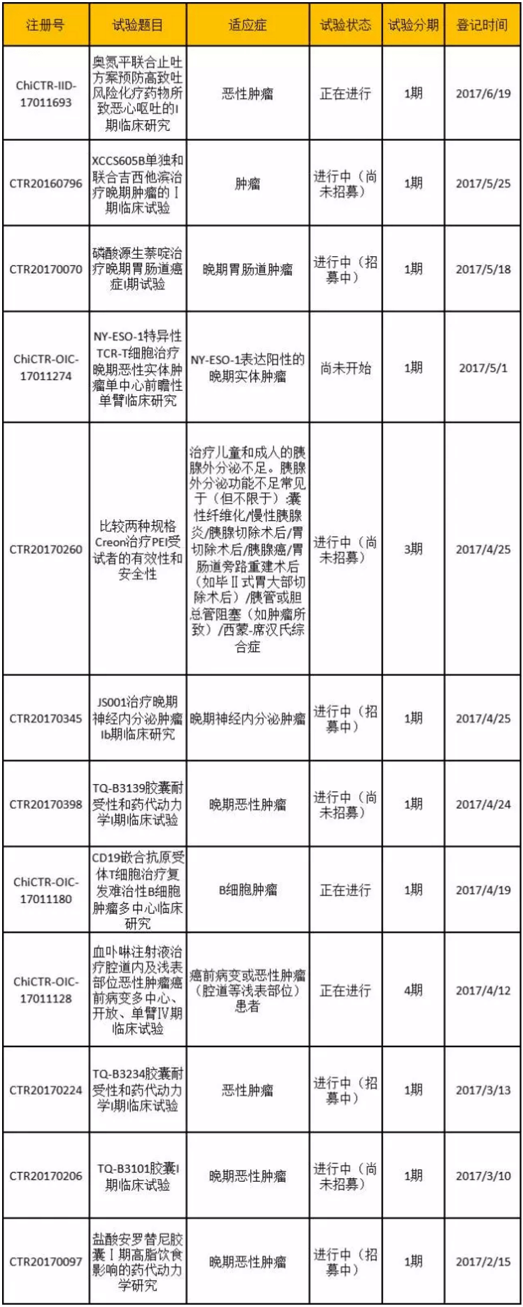 BJL平台(中国区)官网