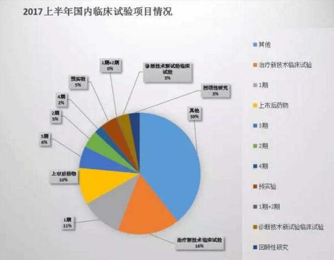 BJL平台(中国区)官网