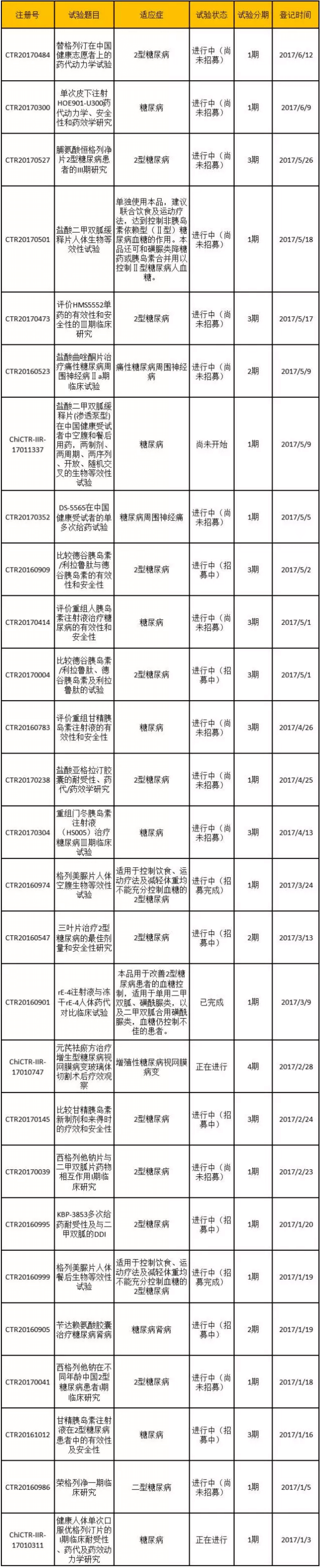 BJL平台(中国区)官网
