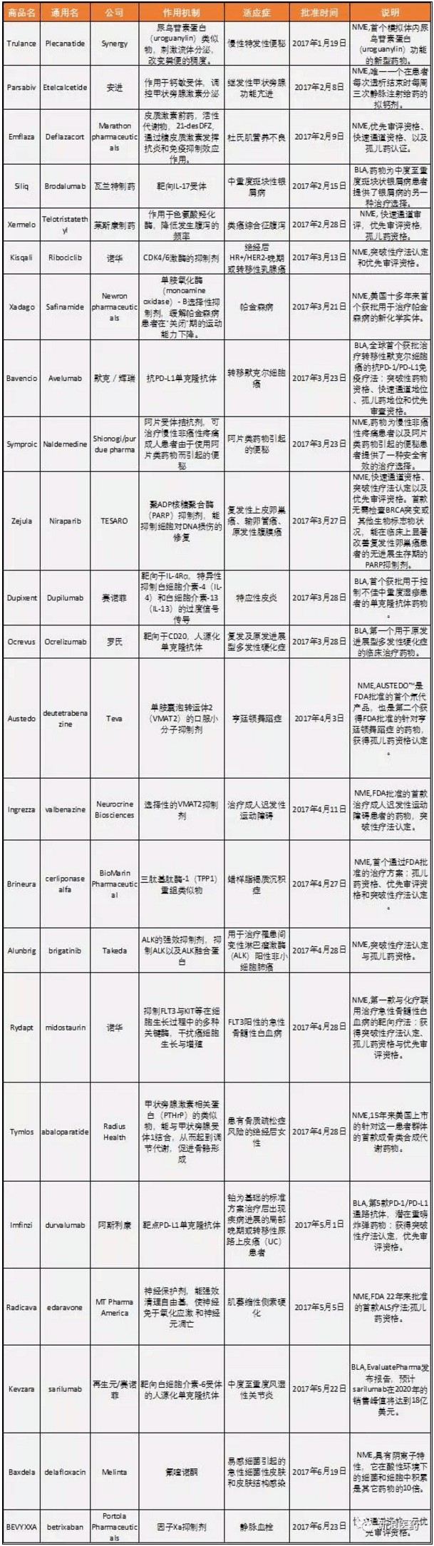 BJL平台(中国区)官网