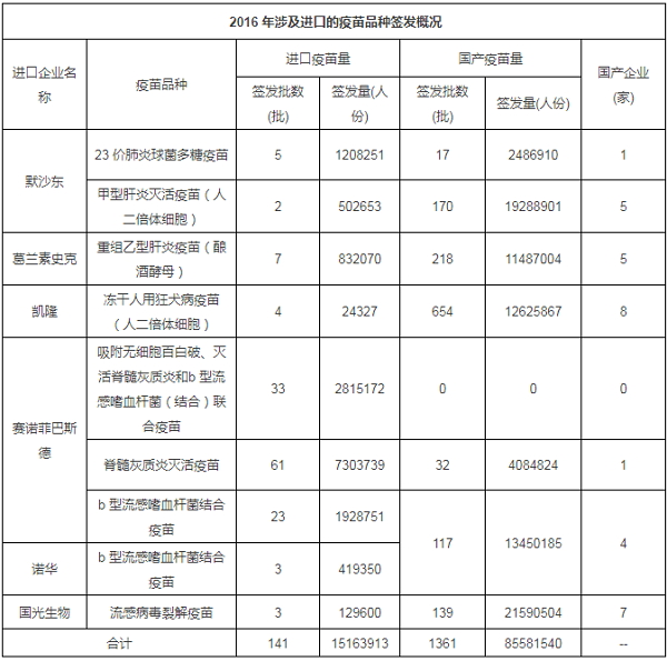 BJL平台(中国区)官网
