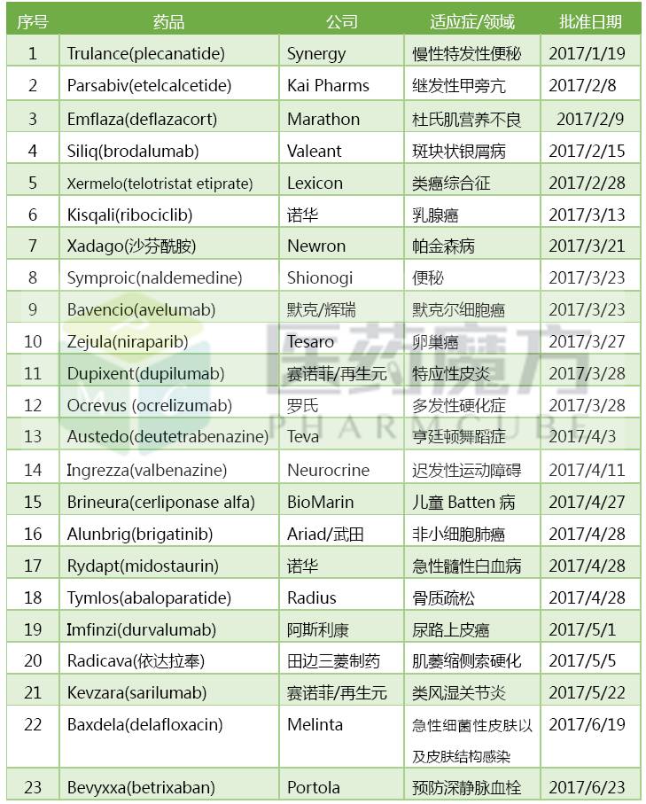 BJL平台(中国区)官网