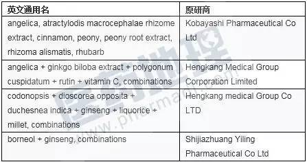BJL平台(中国区)官网