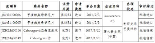 BJL平台(中国区)官网