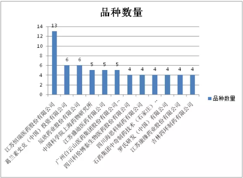 BJL平台(中国区)官网