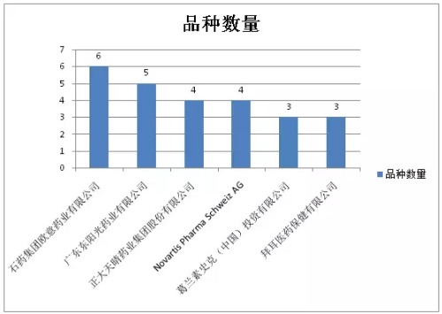 BJL平台(中国区)官网