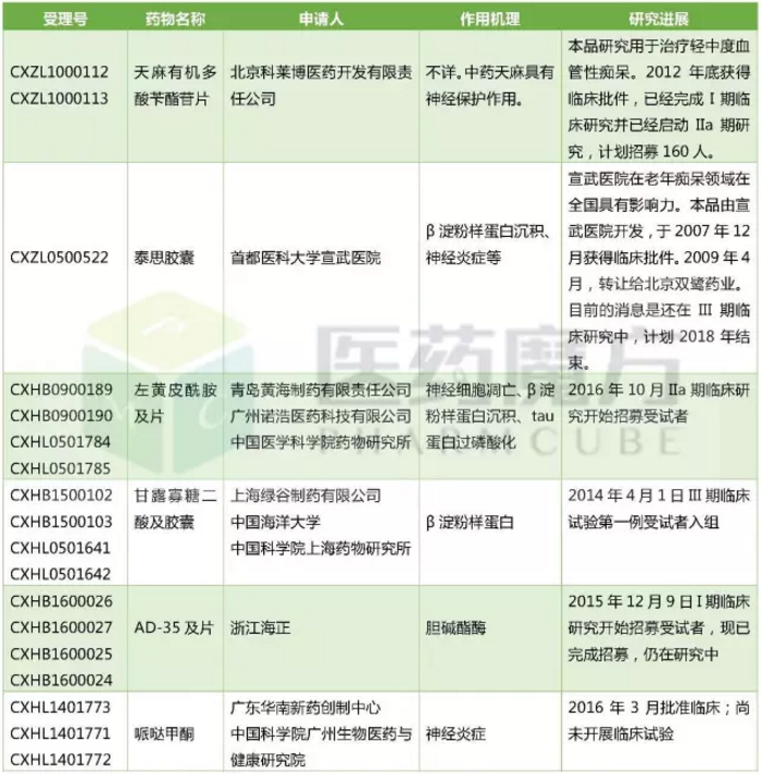BJL平台(中国区)官网