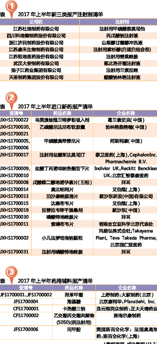BJL平台(中国区)官网