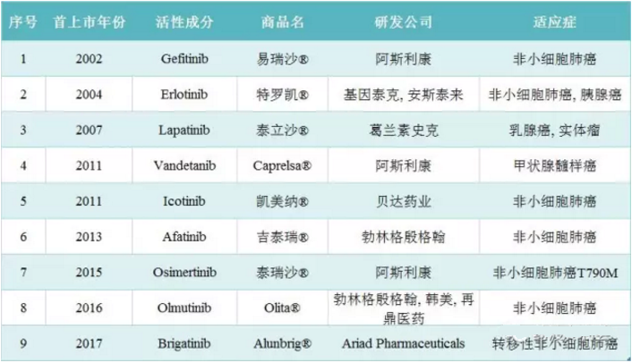 BJL平台(中国区)官网