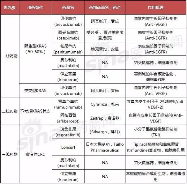 BJL平台(中国区)官网