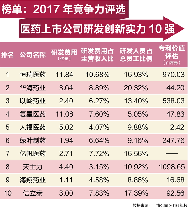 BJL平台(中国区)官网