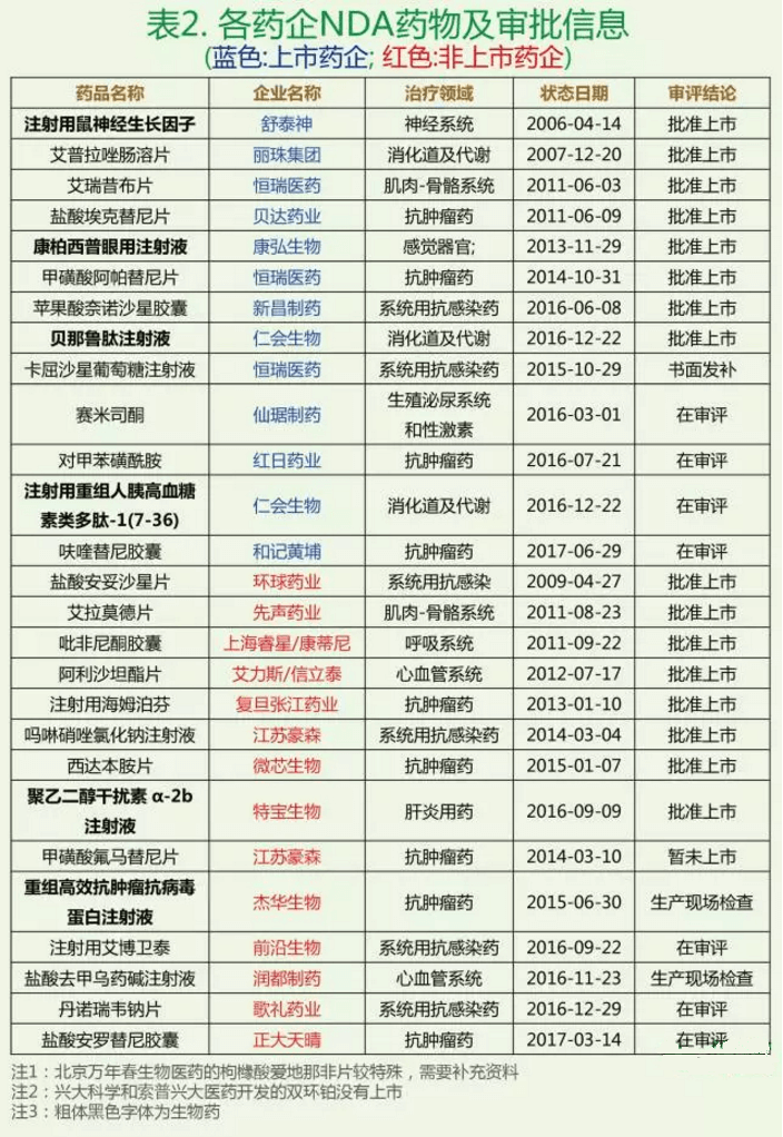 BJL平台(中国区)官网